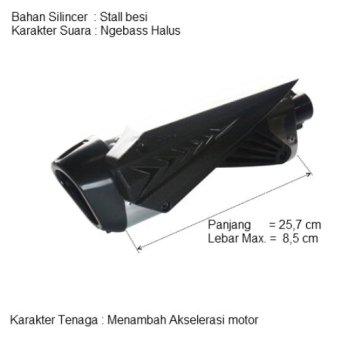 harga knalpot motor