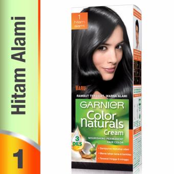 harga pewarna rambut