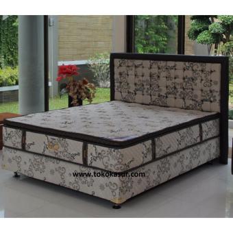 daftar harga springbed uniland november 2017 lengkap daftar harga springbed uniland november 2017 lengkap