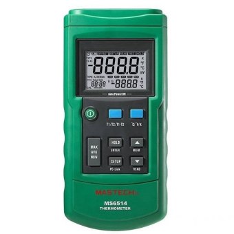 harga thermometer 2017