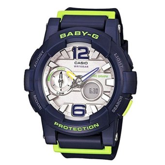 harga jam tangan casio