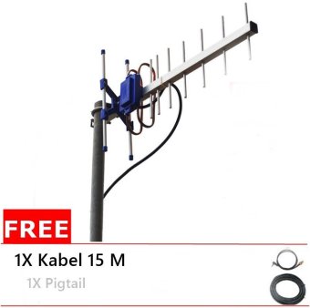 harga antena yagi
