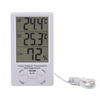 harga thermometer 2017