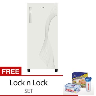 Harga Kulkas  Harga Kulkas Polytron Paling Baru September 2016 