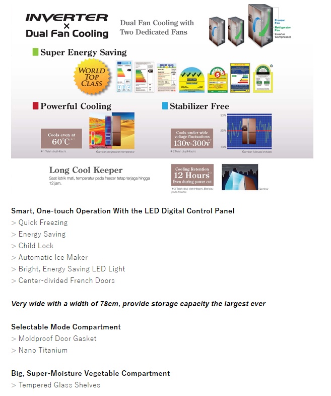 Permata Elektronik rw72fpgd