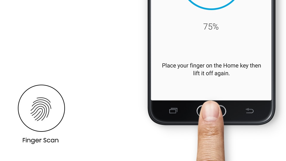 Unlock with your finger