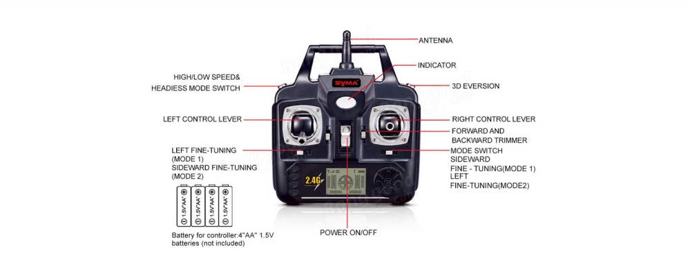 Syma X5HW 2.4G 4CH 6Axis FPV Real Time With 2MP Camera RC Quadcopter