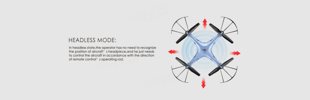 Syma X5HW 2.4G 4CH 6Axis FPV Real Time With 2MP Camera RC Quadcopter