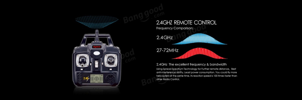 Syma X5HW 2.4G 4CH 6Axis FPV Real Time With 2MP Camera RC Quadcopter