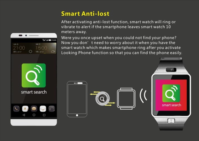 Onix Cognos Smartwatch S29 DZ09 - Hitam - Strap Karet