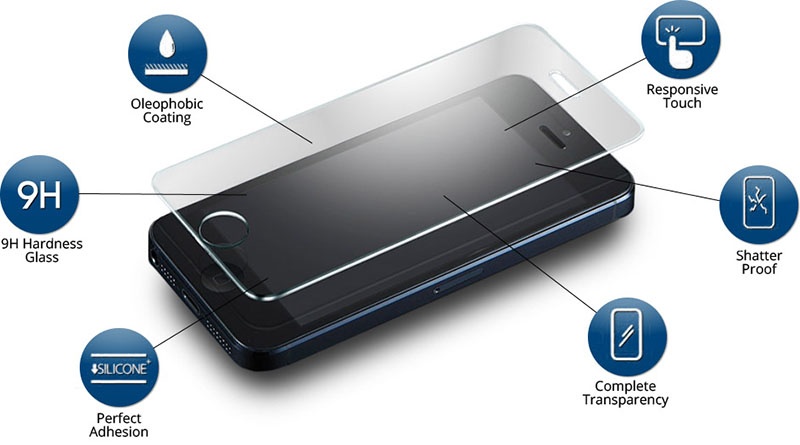 Tempered Glass 2.5D 9H Real Glass & Real Tempered Screen Protector ====