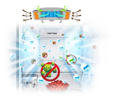 Keep healthful foods healthy to eat