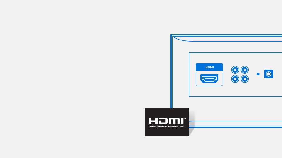 Bringing a full multimedia experience into your living room