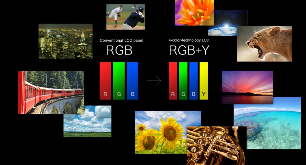 Menonton dengan gambar 3D