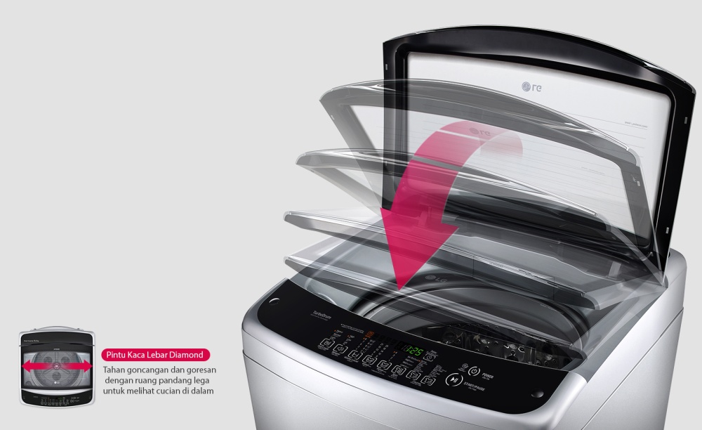 Safe & Convenient Design