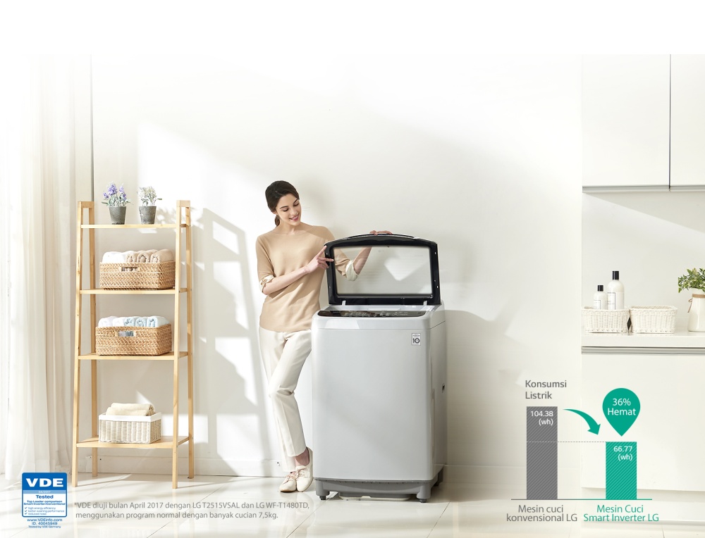 Energy Saving with Smart Inverter Control